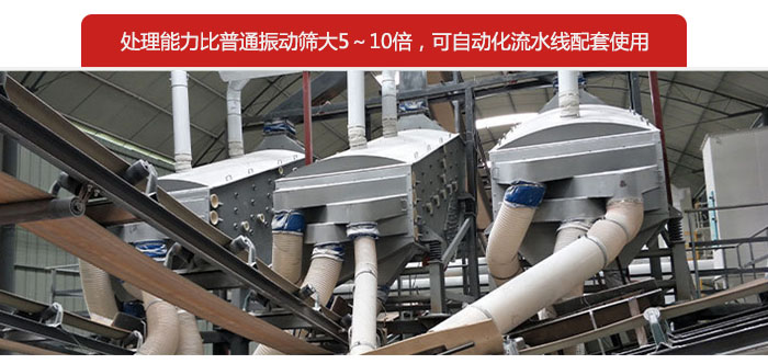 概率篩處理能力比普通振動篩大5-10倍，可自動化流水線配套使用。