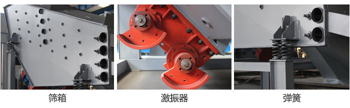 概率篩主要部件：篩箱，激振器，彈簧等。